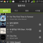 [BAP] 멜론순위왜이래