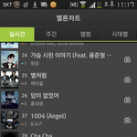 [BAP] 1위 <b>상승</b>!