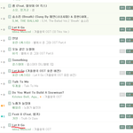 음악계의 <b>단일</b>화 실패.jpg