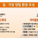 2014년 대한민국 업무보고 <b>part</b>.1 여성가족부