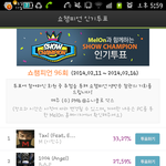 [<b>b1a4</b>] 바나들 쇼챔투표하자 ㅠㅠ