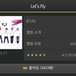 [<b>b1a4</b>] <b>b1a4</b> 팬이시라면 알아야할 내가수의 노력들