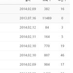 [EXO] 슈백카됴래서 종달새갓다옴