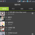 [방탄소년단] 아미들
