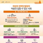 정부부처별 <b>업무</b> 알아보기 -여성부-