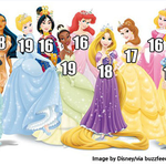 [디즈니] 디즈니 공주 최<b>연장자</b>