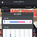 [<b>B1A4</b>] 초통령 ㄴㄴ