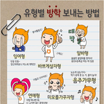 방학보내는 <b>생존</b>유형 ㅋㅋ 재밌네
