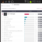 [BAP] 엠카투표안한사람 얼른 <b>투표율</b>떨어진다