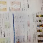 [꼭조언부탁] 인바디<b>분석</b>좀해주세요 ㅠ