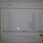 [BAP] 선물보낸거 인증