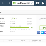 [백현] 헐대박ㅋㅋㅋㅋㅋㅋㅋ꽃님이들다들어와방