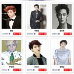 [세훈] 세훈이 엄청난 <b>속도</b>로 치고 올라가고있어