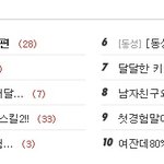 [소주와우유] 소주와 우유사이71편