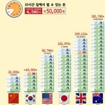 [<b>유머</b>] 당신의10시간.jpg