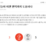 [인피니트] <b>민폐</b>는너희가먼저 ㅠ.ㅠ