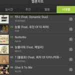 [EXO] 에이핑크 <b>대세</b>자리에 굳혓음