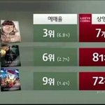[영화] 우리는 또 하나의 약속을 볼 <b>권한</b>이 있다.