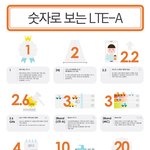 <b>lte</b>-a의 어린시절 다함께 확인해보아요~