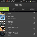 [BAP] 5시차트<b>순위</b>