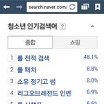 [백현] 지금청소년<b>인검</b>ㅋㅋㅋㅋㅋㅋ10위ㅋㅋㅋㅋ