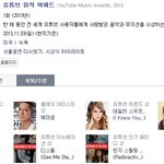 [걸그룹] 레전드 걸그룹, 소녀시대의 커리어