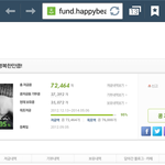 [백현] 다들 할것도 없는데 요거하자!!!!!!<b>드러</b>왕