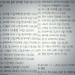 [EXO] 대단한 엑소(추가)