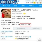 [김연아] 소트니코바 20점 뛰었음,,,::