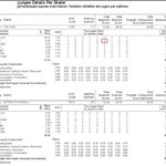 [김연아] 김연아언니 뺏긴 금메달에 대해서 !!
