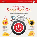 sk 플래닛 one <b>id</b>가 주는 혜택~! 11번가 할인쿠폰 팡팡...
