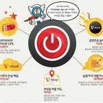 one <b>id</b> 캠페인 보고 [11번가/ok캐쉬백] 100% 활용기