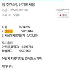 [BAP] 우리 오늘 1위 못해도 괜찮은 이유