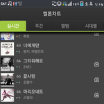 [방탄소년단] 멜론