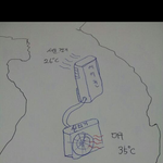 [EXO] 대구 <b>여름</b>에 엄청 더웠을<b>때</b>