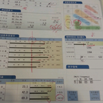 다이어트도와주세요! (인바디있음)