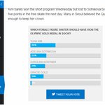 투표해주세요nbc에서 김연아 금메달 투표 실행!