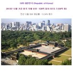 미국의 국체를 보유하고 있는 영향력 행사할 수 있는 국가 <b>best</b>10