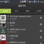 [방탄소년단] 미치겠네순위계속떨어져ㅠㅠ