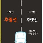 [개빡침] !!!운전자!!! 여러분들 !!!!!!!필독!!!!!...