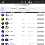 [BAP] 3월 1주차 가온<b>소셜</b>차트.. ㅠㅠ