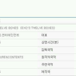 [EXO] 헐 야 엑소 컴백 진짜<b>임박</b>인가봄