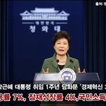 [시사논평] ‘경제혁신 3개년 계획’ 실체는 두 달 만에 급조된 <b>mb</b>짝퉁