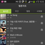 [BAP] 멜론<b>순위</b>