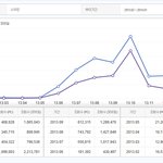 [시우민] 2014년 2월 검색