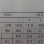 [유머] 한학생의 남다른<b>성장</b>.jpg