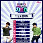 [비스트] 슈아차 노이해...