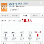 [EXO] 스브스 소원<b>성취</b>함