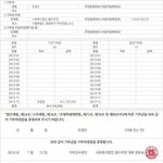 [EXO] 아벨디오 영수증? 이거 위조임? 