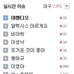 [EXO] 현재 다음 실검 1위 <b>아벨</b>디오